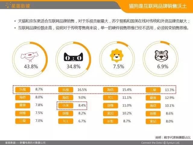 怎么理解销售这个行业 20161216165988918891.jpg