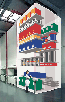 自动货柜 工业型垂直升降库