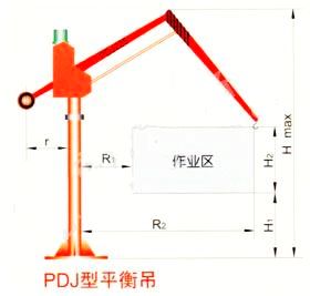 平衡吊系列起重机---PDJ 型
