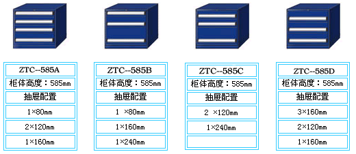 ZTC系列重型工具柜
