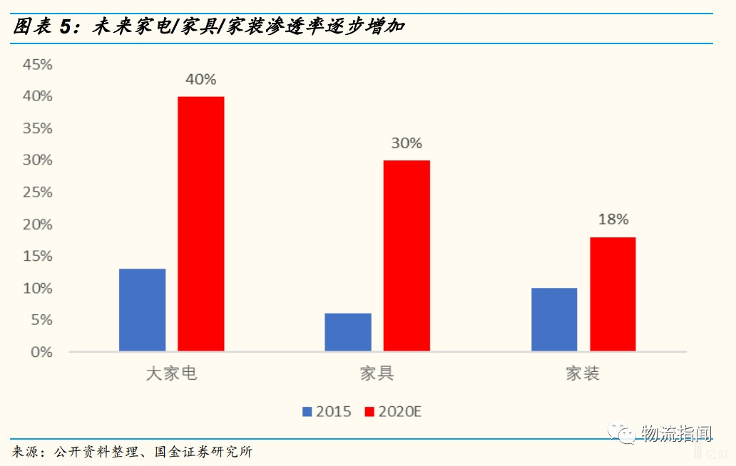 量子gdp三大巨头_高新兴率先通过国内首次C V2X 四跨 互联互通底层测试