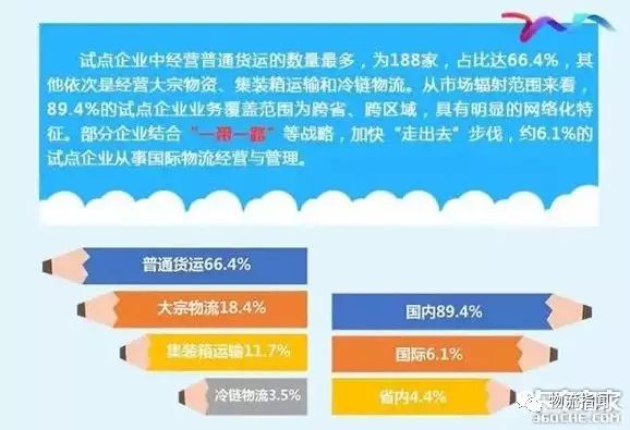 人口发展的历程_世界人口70亿(2)
