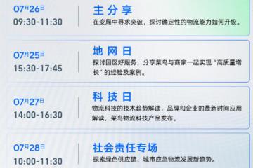 菜鸟将升级国货出海物流大通道 ， 预计下周在“菜鸟开放周”宣布