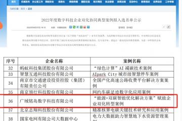 广域铭岛入围2022年度数字科技企业双化协同典型案例名单