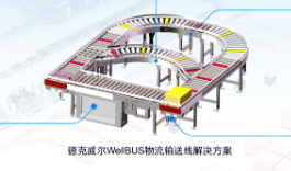德克威尔Wellbus生态亮相青岛亚太展，重塑工业布线新范式