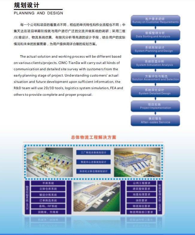 自动化立体仓库5