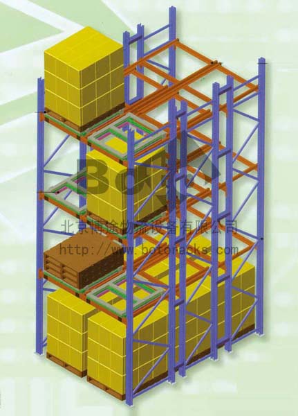 驶入式货架Drive-in Racking