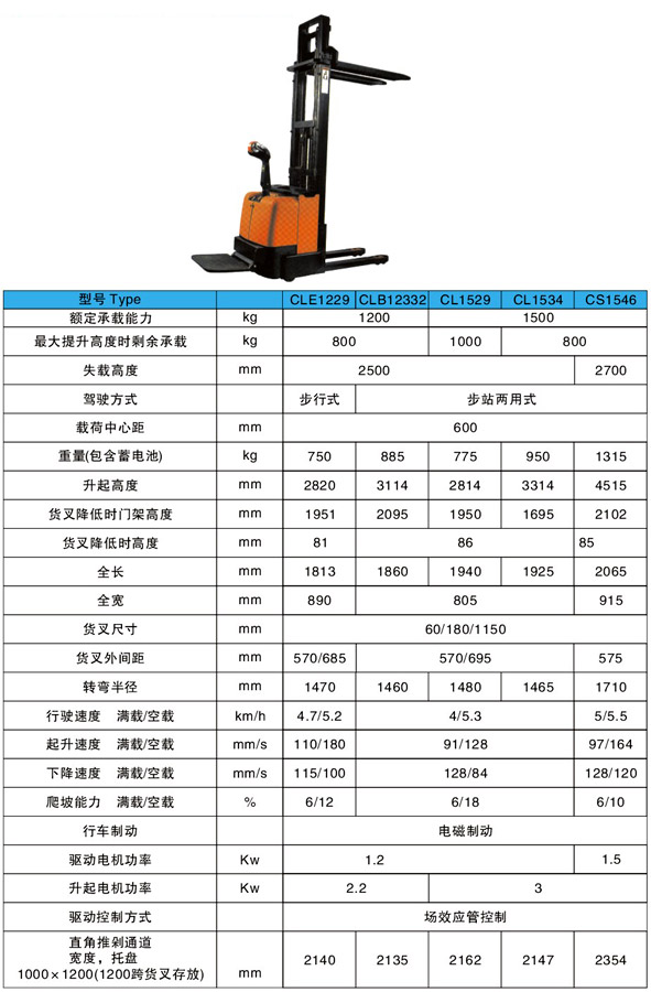 电动堆高车