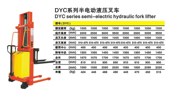 DYC系列半电动液压叉车