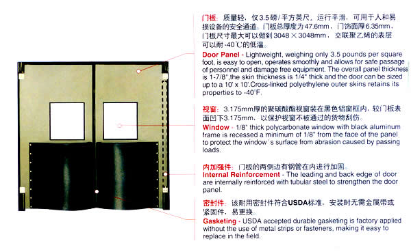 超耐冲击自由门