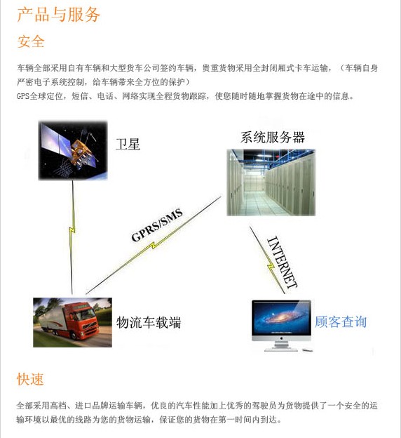 德阳到来宾货运部/什邡货运部到来宾物流货运公司