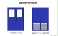 钢制平开门