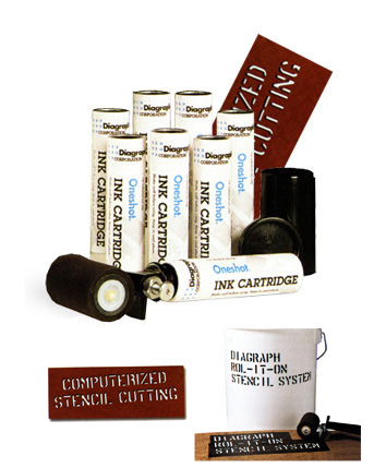 滚轮刷、油墨与油纸板