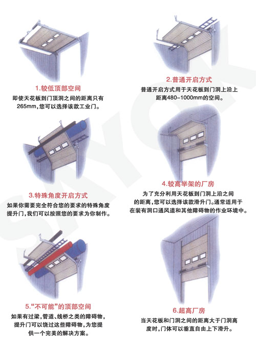 机库翻板门 车库翻板门 翻板电动门