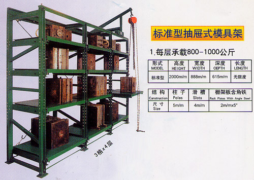 模具架