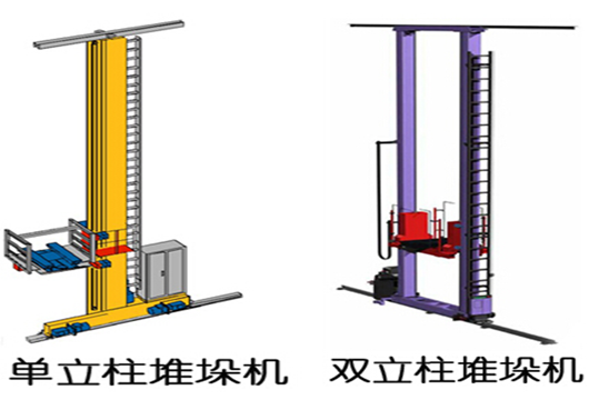 堆垛机