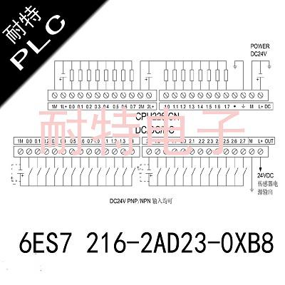 耐特品牌PLC控制器,6ES7 216-2AD23-0XB8