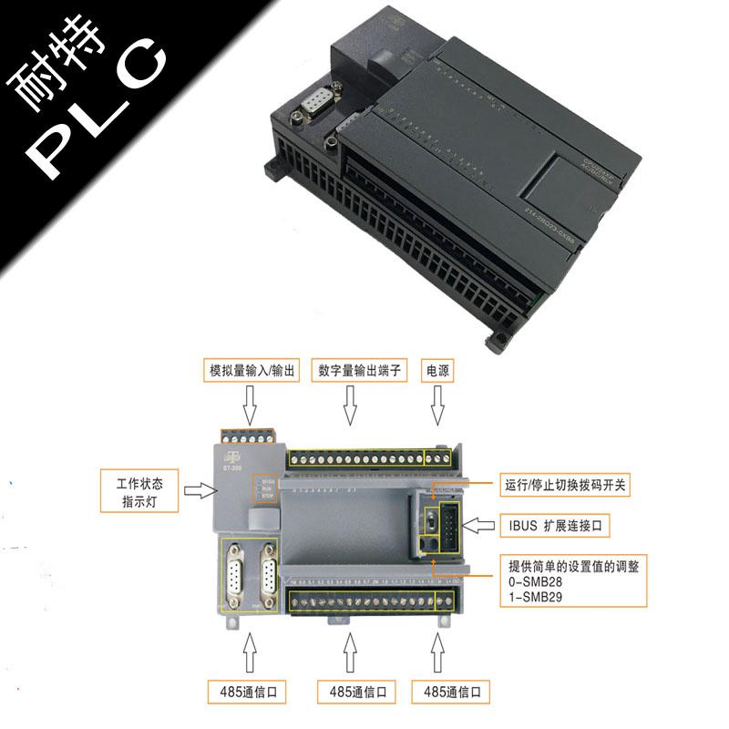 耐特PLC，恒温恒湿系统配套，取代西门子小型plc