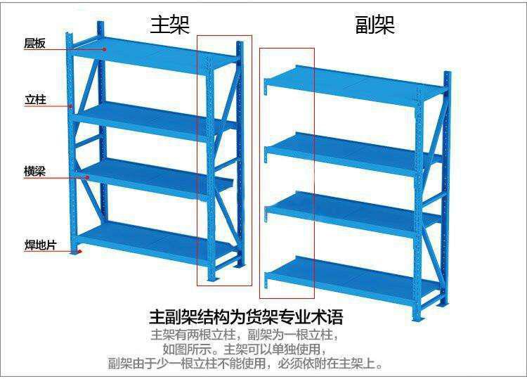 安徽华德耐特中型仓储货架厂家直销 原装现货 承重好  厂家一手货源 中型货架重型货架一应俱全  横梁式  阁楼式