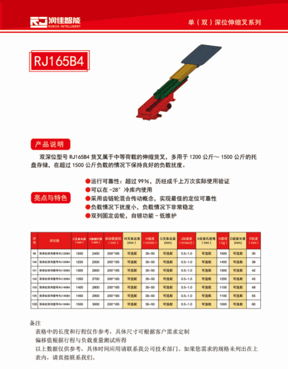 伸缩货叉的常用材料与配置