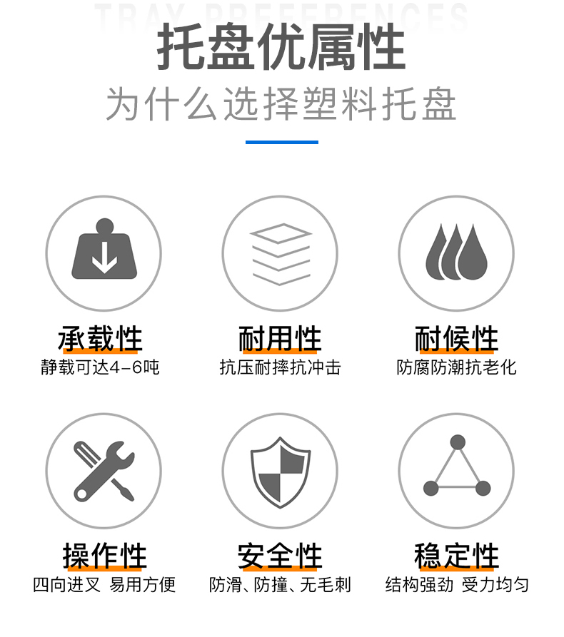 塑料托盘，1412塑料托盘，重庆塑料托盘，塑料托盘厂家