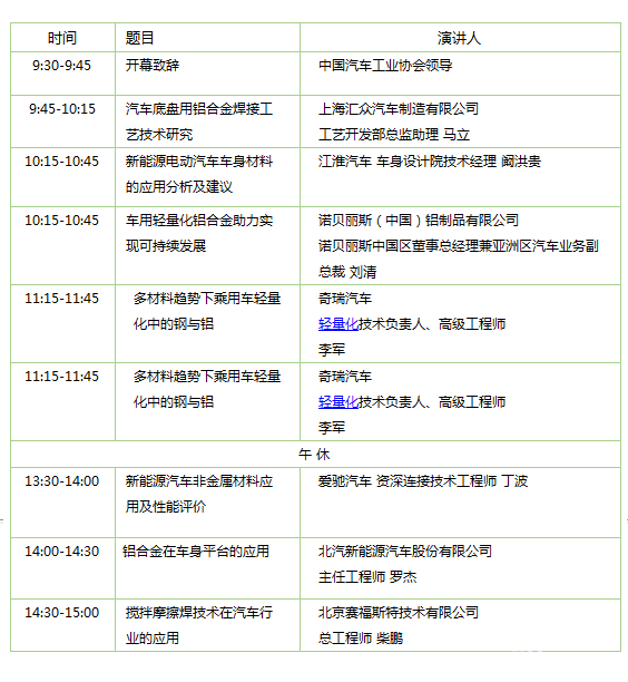 1561603830316670.png 212121222.png