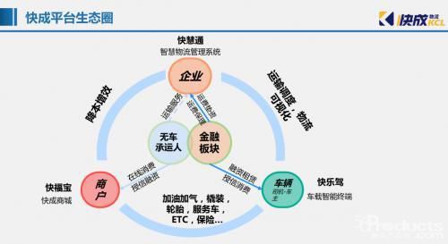 华为智慧物流解决方案(26页)(图1)