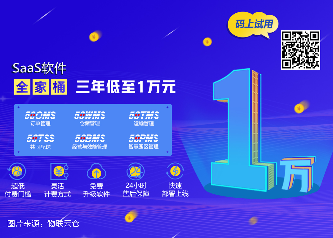 物流SaaS系统如何助力仓配一体化高效协同作业？