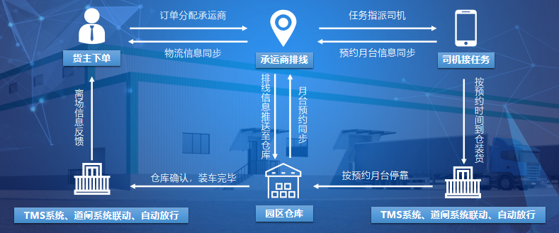 如图片无法显示，请刷新页面