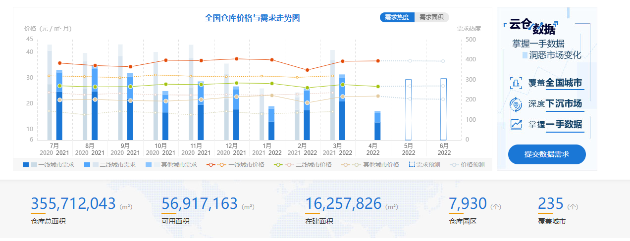 如图片无法显示，请刷新页面