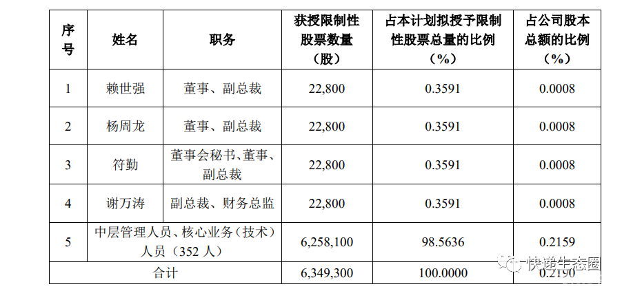 微信图片_20220613115917.png