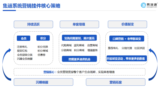 http://img.toumeiw.cn/upload/images/20230214/4da37c17877b72647c024204c2c8cc69.png