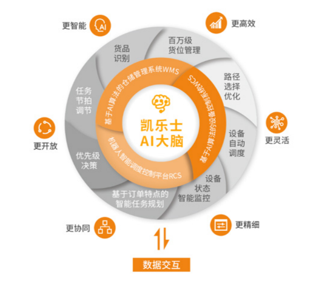 1680502316114640.png image.png